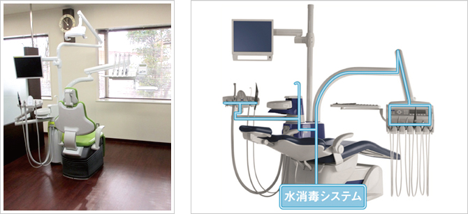 常時水消毒システム 常時水消毒システム